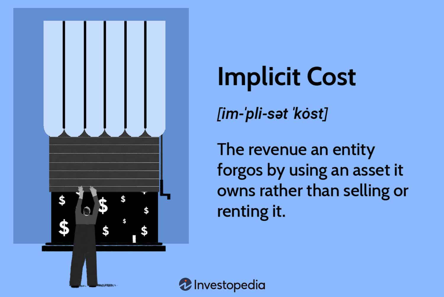 <p>similar to opportunity cost, the value of the next best alternative to a choice not taken</p><ul><li><p>explicit costs</p></li><li><p>total benefit</p></li></ul><p></p>