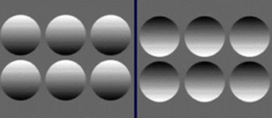 <p>involves changes in perception due to the position of the light and position of the viewer</p>