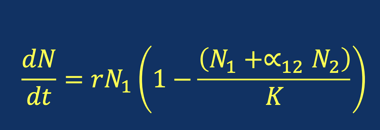 <p>α12 = effect of species 2 on species 1 = competition coefficient</p><p>when multiplied by N2 = total effect of species 2 on species 1</p>