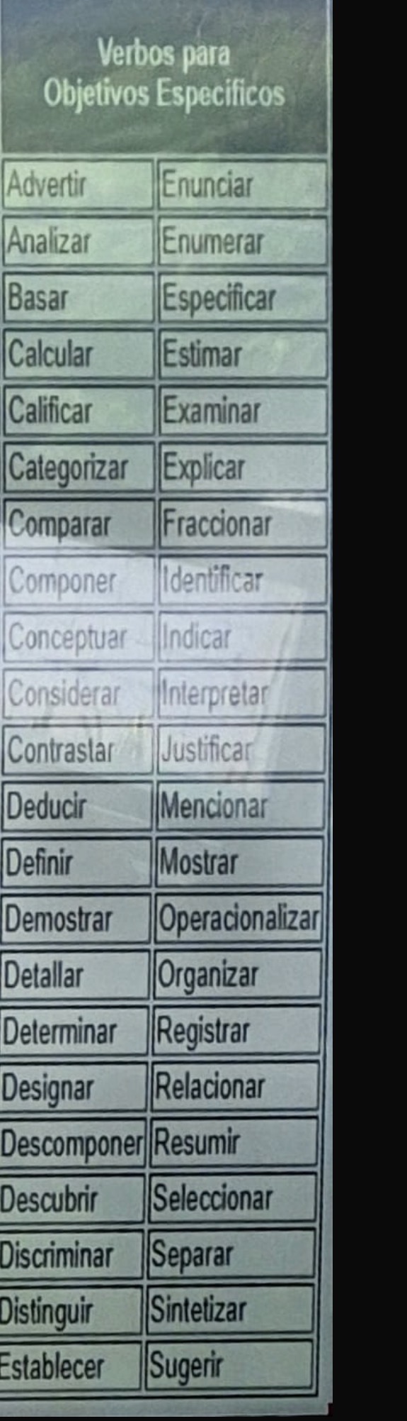 <p>Estiman los resultados a un nivel más preciso, con mayor detalle o particularidad</p><p>-sirven para ordenar y prever actividades</p><p>-permiten cuantificar los resultados</p>