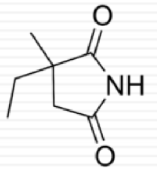 <p>what drug is this</p>