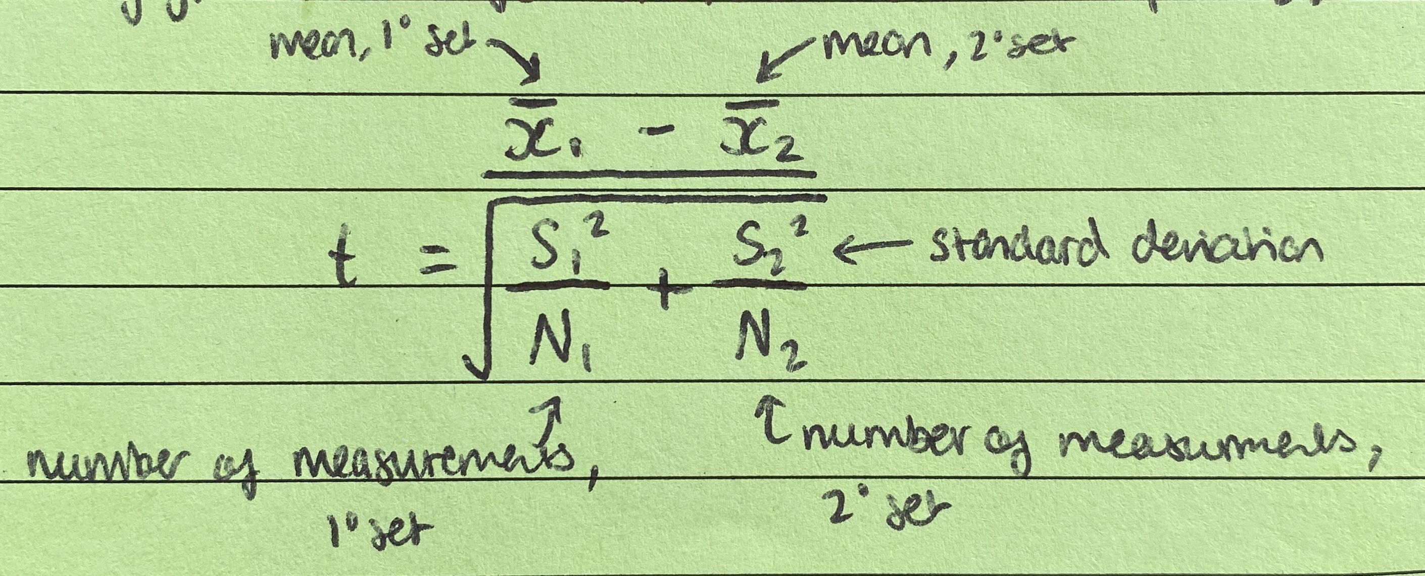 knowt flashcard image