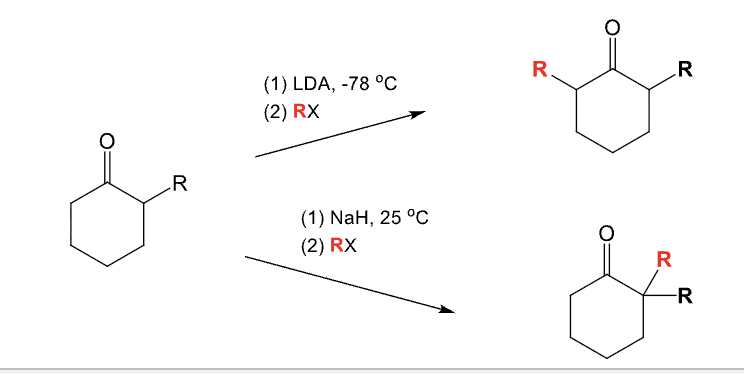 <ul><li><p>Alkylation of the alpha position</p></li><li><p>Used to add an alkyl group (R) to the alpha position of an aldehyde or ketone</p></li></ul><p></p><p>With an unsymmetrical ketone:</p><ul><li><p>R group adds to less substituted side</p></li></ul><p></p>