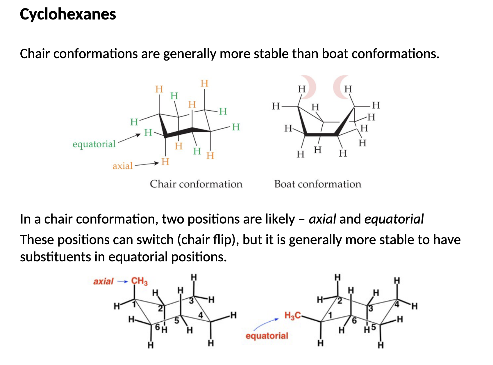 <p>A form of cycloalkane - the most common ring size. </p><p>Cyclohexanes can either be found in chair or boat formation:</p><ul><li><p>Chair: most stable. Can be found in either equatorial or axial position. These positions can switch (chair flip) but having substituents in equatorial is generally more favourable.</p></li><li><p><strong>Axial : all axes point north!</strong></p></li></ul><p></p>