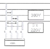 <ul><li><p>Naar fabrieken, werkplaatsen en sommige woningen lopen vier draden. Hiervan zijn er drie die stroom leveren, dit wordt de fase genoemd (L1, L2 &amp; L3).</p></li><li><p>De draad die de stroom terugvoerd wordt nul (N) genoemd</p></li><li><p>Spanning tot 3×220v of 3×380V mogelijk (of 3×230v of 3×400V)</p></li><li><p>Als je een koppeling maakt tussen twee fasedrading heb je meer elektriciteit --> geeft meer mogelijkheden (bv. kookplaat, opladen van auto, ...)</p></li></ul><p></p>