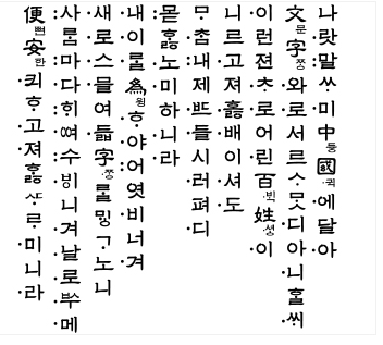 <p>alphabet that uses symbols to represent the sounds of spoken Korean</p>