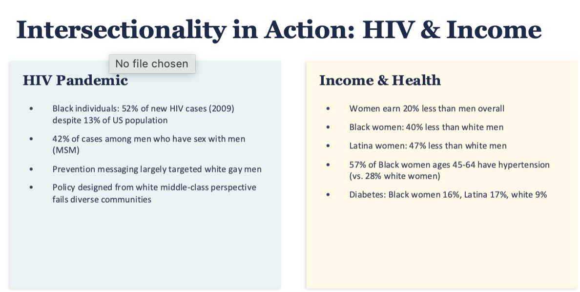 <p>In public health, intersectionality reveals what?</p>