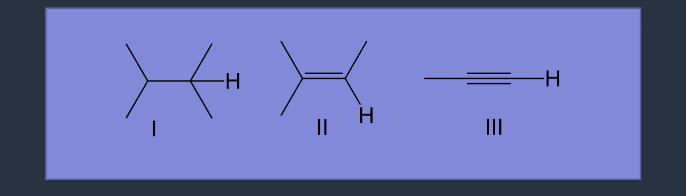 <ul><li><p>﻿﻿The type of orbital accommodating the anion on the conjugate base can impact the stability of the anion</p><ul><li><p>sp> sp2 > sp3</p></li><li><p>﻿Which compound has the most acidic hydrogen?</p><ul><li><p>III</p></li></ul></li></ul></li></ul><p></p>