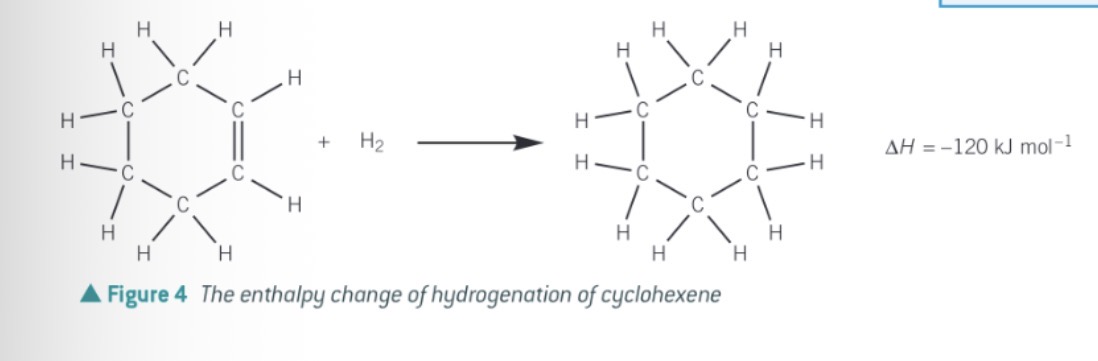 <p>if benzene did have the Kekules structure, then it would be expected to have an enthalpy change of hydrogenation that is 3x that of cyclohexene. When cyclohexene is hydrogenated one double bonds reacts with hydrogen. The enthalpy change of hydrogenation is -120kymol-1</p>