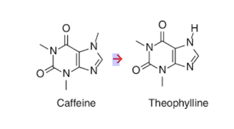<p>• Oxidative N-demethylation reaction catalyzed by cytochrome P450</p><p>(CYP) enzymes</p><p>• Caffeine is a more potent central nervous system (CNS) stimulant,</p><p>while theophylline is more specialized for relaxing bronchial muscles</p><p>(treating asthma)</p>