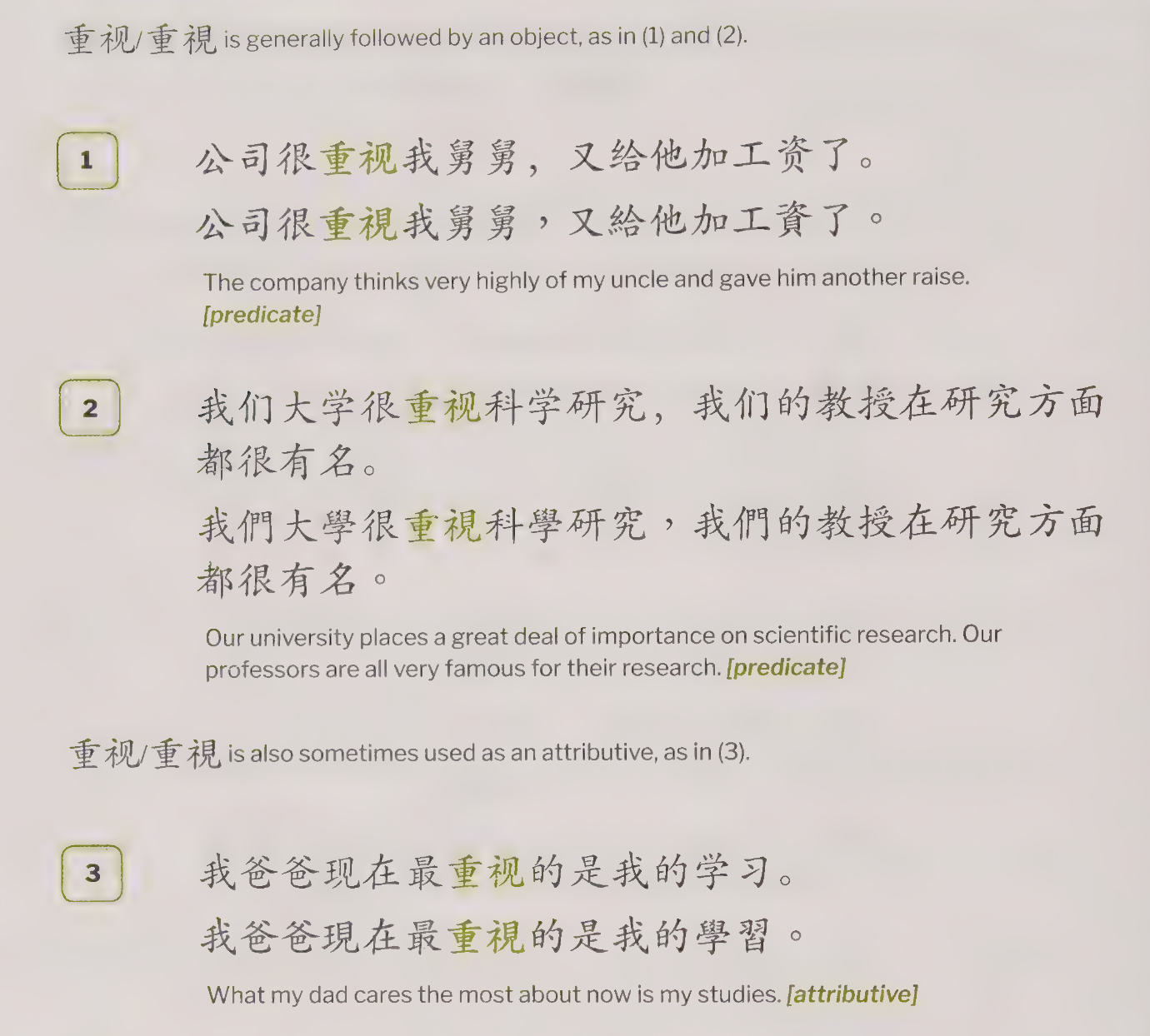 重视: