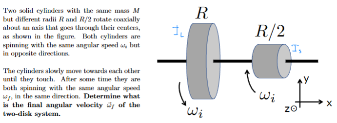 <p>Determine what is the final angular velocity w_f of the two-disk system.</p>