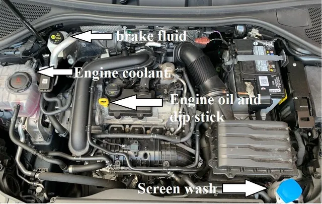 <p>Identify high and low level markings on header tank where fitted or radiator filler cap, and describe how to top up to correct level.</p>