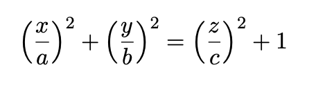 term image