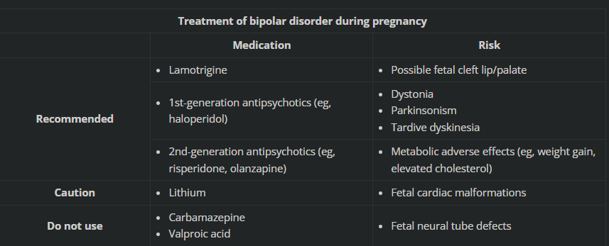 <p>continue meds if stable and have high risk of relapse</p>
