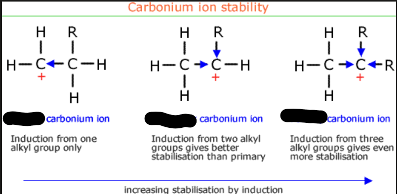 <p>the first one is a ___: because it has one c bonded<br>the second one is __ because it has two c bonded</p><p>the third one is __: because it has three c bonded</p>