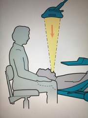 <p>- Position chair and then direct the dental light directly above patient's head so that the light beam shines directly down into the patient's mouth. </p><p>- Light should be at arm's length (light to be perpendicular to the floor)</p>