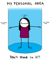 <p>The physical space between two objects, or the space between a person and their objects or environment</p>