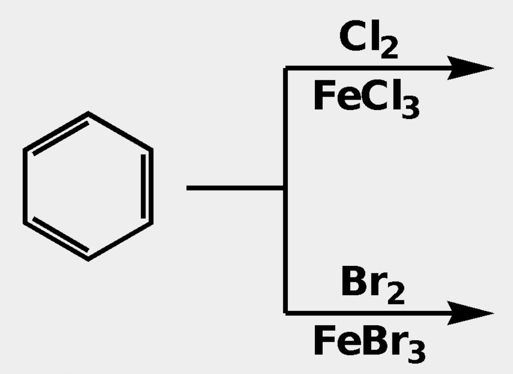 <p>halogenation of aromatics</p>