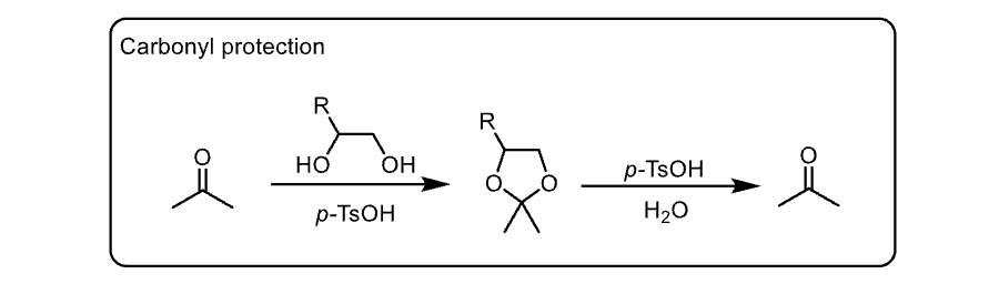 <p>protect: diol, PTsOH</p><p>deprotect: PTsOH, H2O </p>