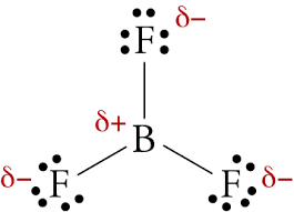 <p>Molecules with uneavenly distributed charges, which create the partially charged ends that result in hydrogen bonding and Van Der Waals forces. </p>
