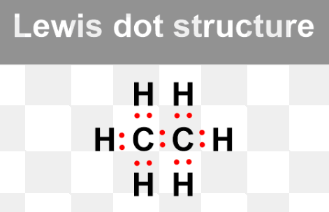 <p>show all valence electrons (both bonding and lone pairs) using dots</p><ul><li><p>provides a complete picture of electron distribution</p></li></ul><p></p>