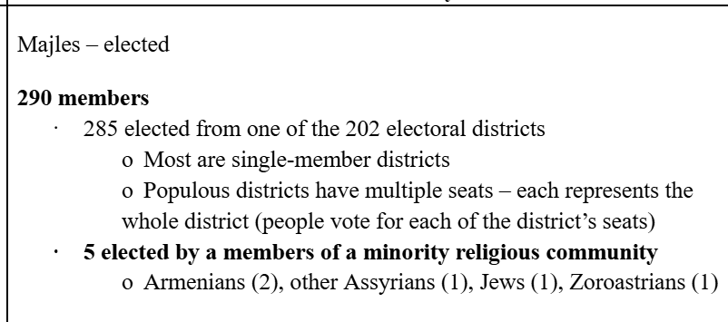 <p>Majles; 285 elected in single member districts, 5 minorites</p>