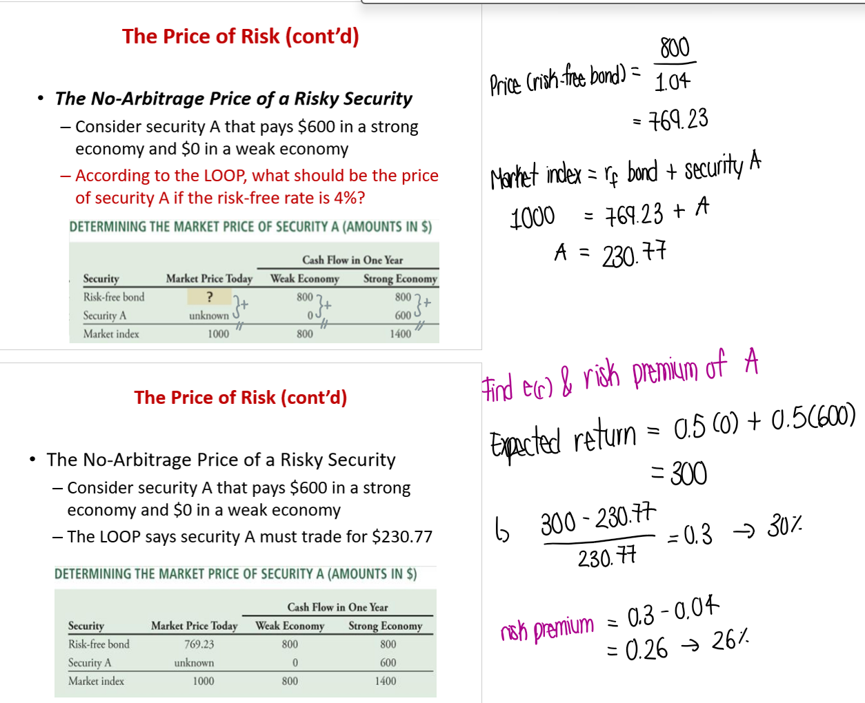 <p>Risk premium is a percentage = expected return - risk free interest rate</p>