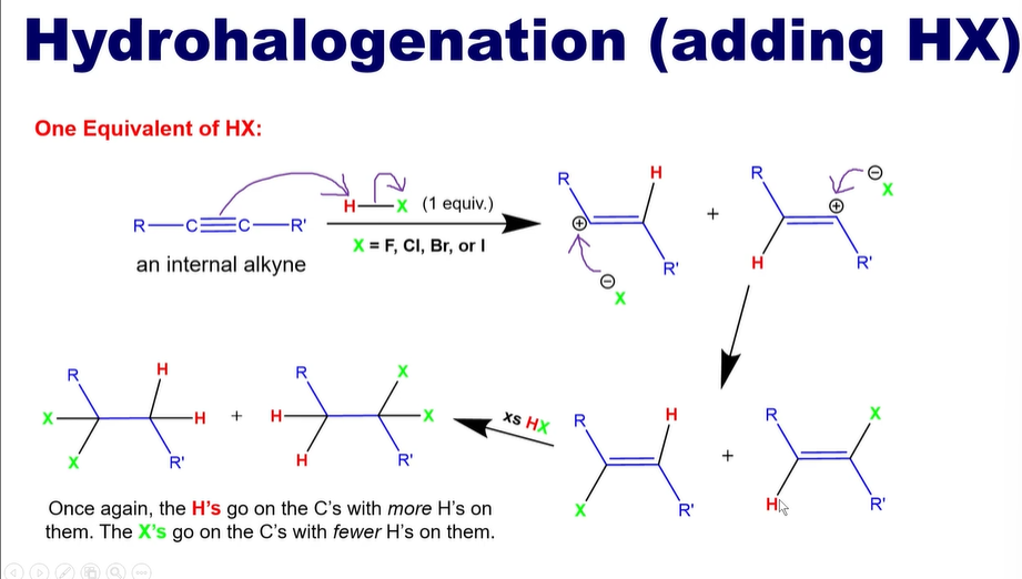 <p>Still end up on the same side since once the initial reaction occurs, then there will be an H, which is more favorable for the H’s and the X will go with the more substituted one. </p>