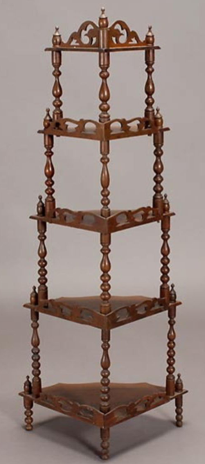 <p>Name: </p><p>Period: </p><p>Why is it significant: </p>