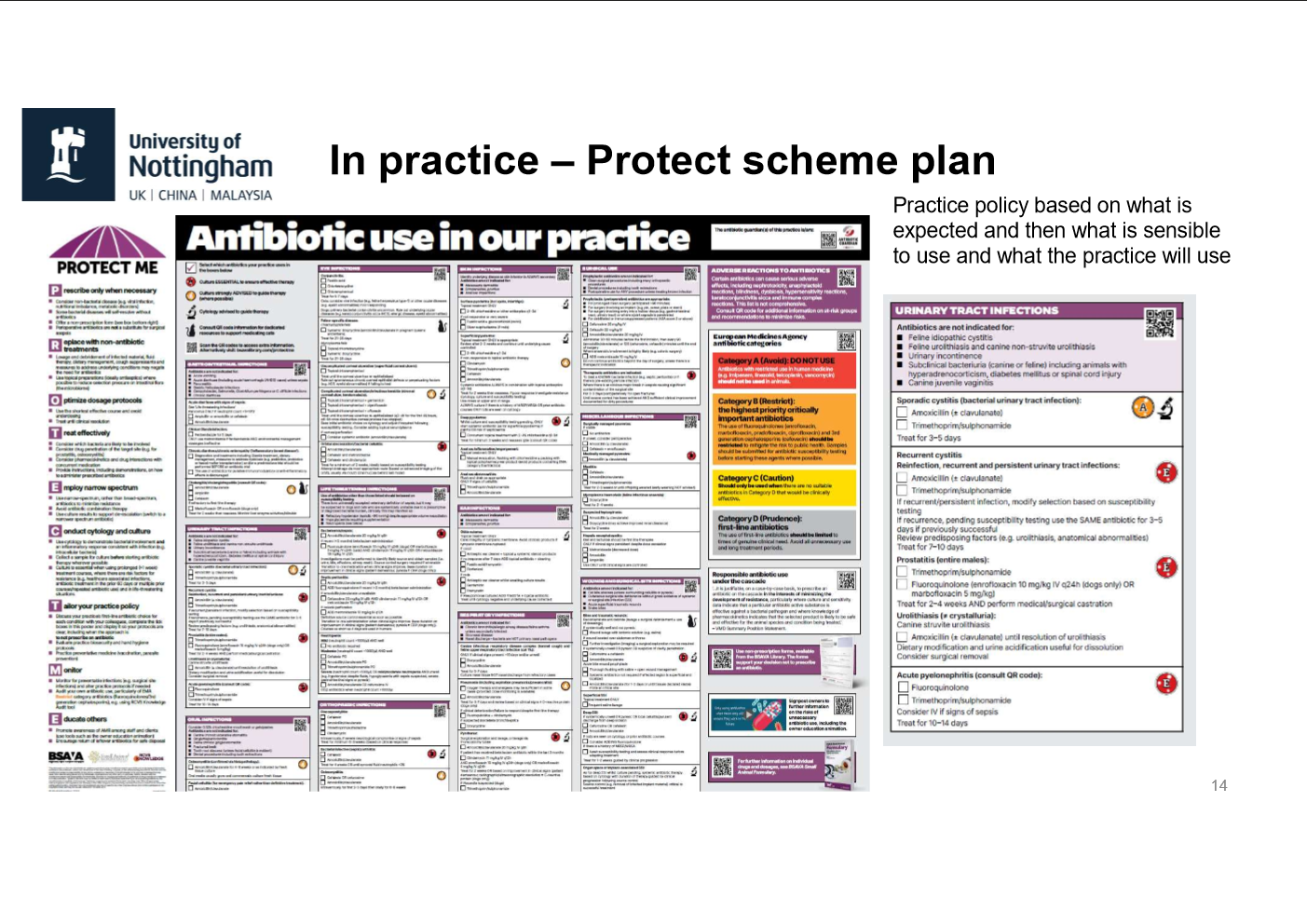 <p>very similar to the seven point plan</p><p>a range of boxes which are associated with infections in different body systems, </p><p>these highlight the different situations in those body systems where you would not want to use antibiotics or where antibiotics would be appropriate, and which groups of antibiotics might be used.</p>