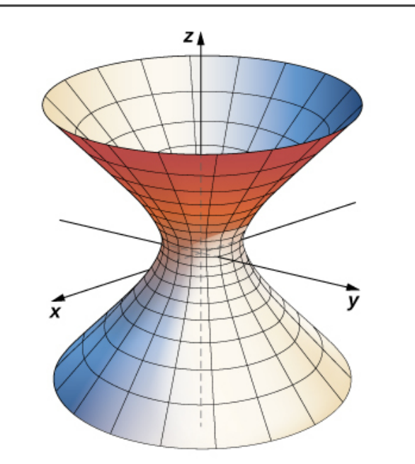 <p>hyperboloid of one sheet</p>
