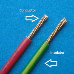 <p>A material that does not allow heat or electrons to move through it easily.</p>