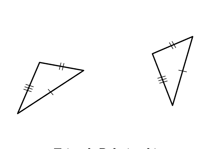 <p>What is this ? Congruent Yes or No ?</p>