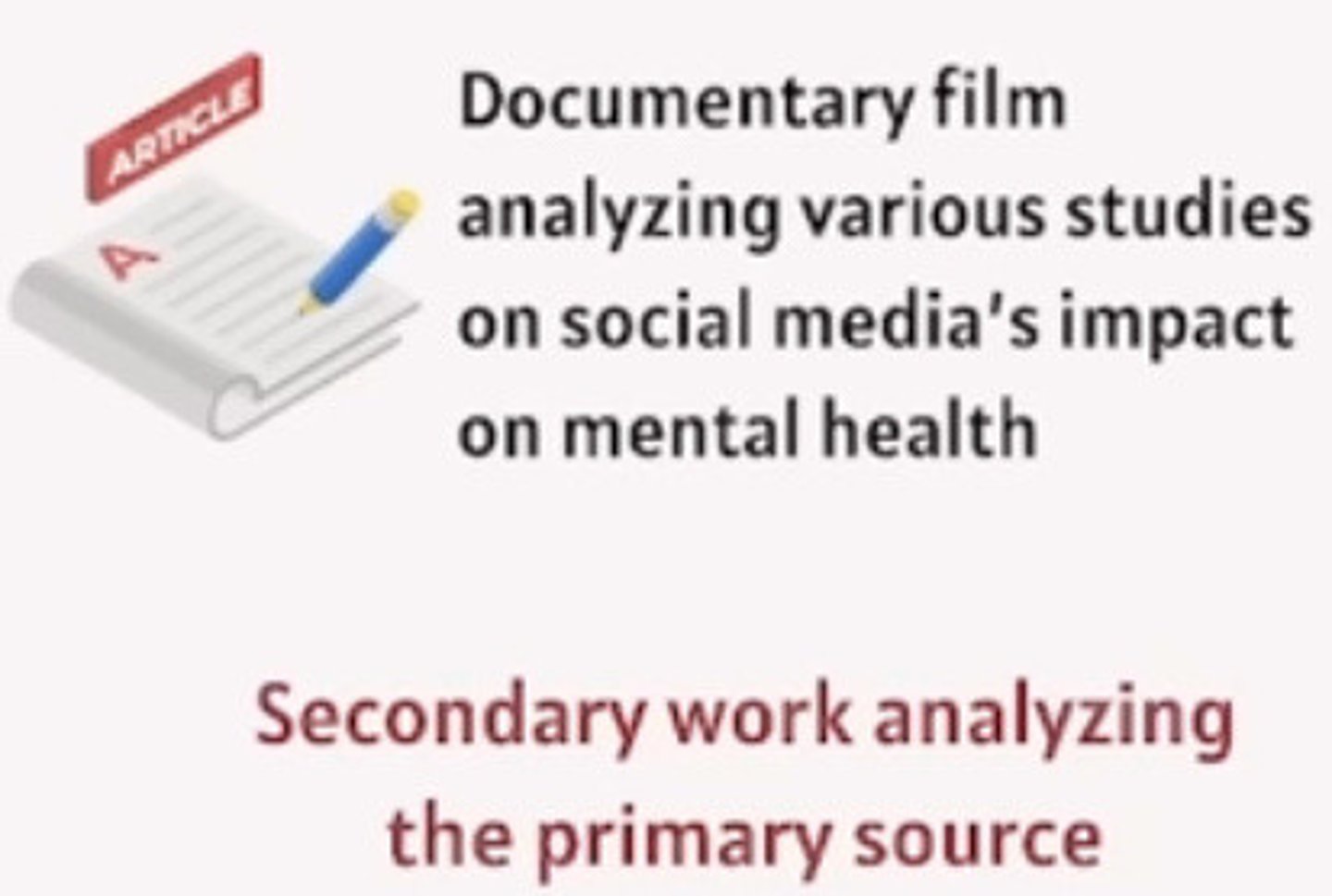 <p>Created using primary sources, analyze, interprets, and restates primary source information.</p><p>- More persuasive.</p><p>- Seen in newspaper articles, textbooks</p>