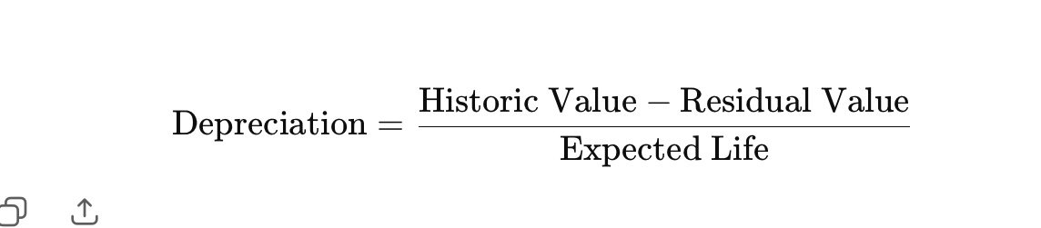 <p>The asset looses the same amount of value each year</p>
