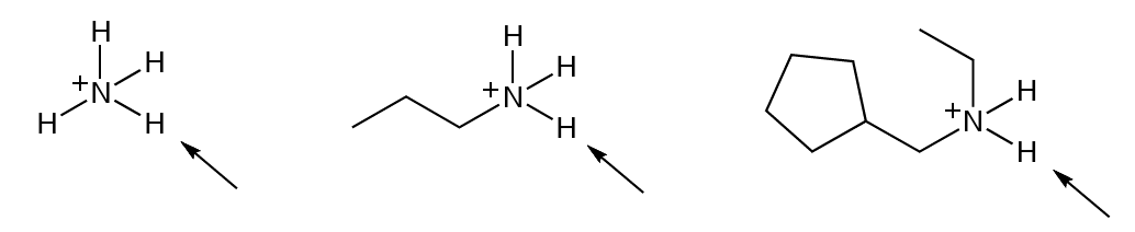 <p>What is the pka for Ammonium Ions?</p>