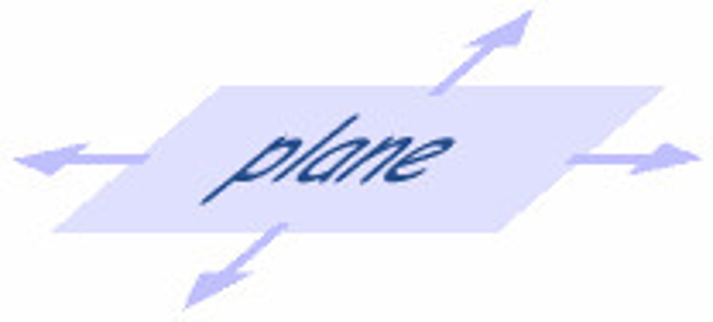 <p>a flat surface that extends infinitely in all directions</p>