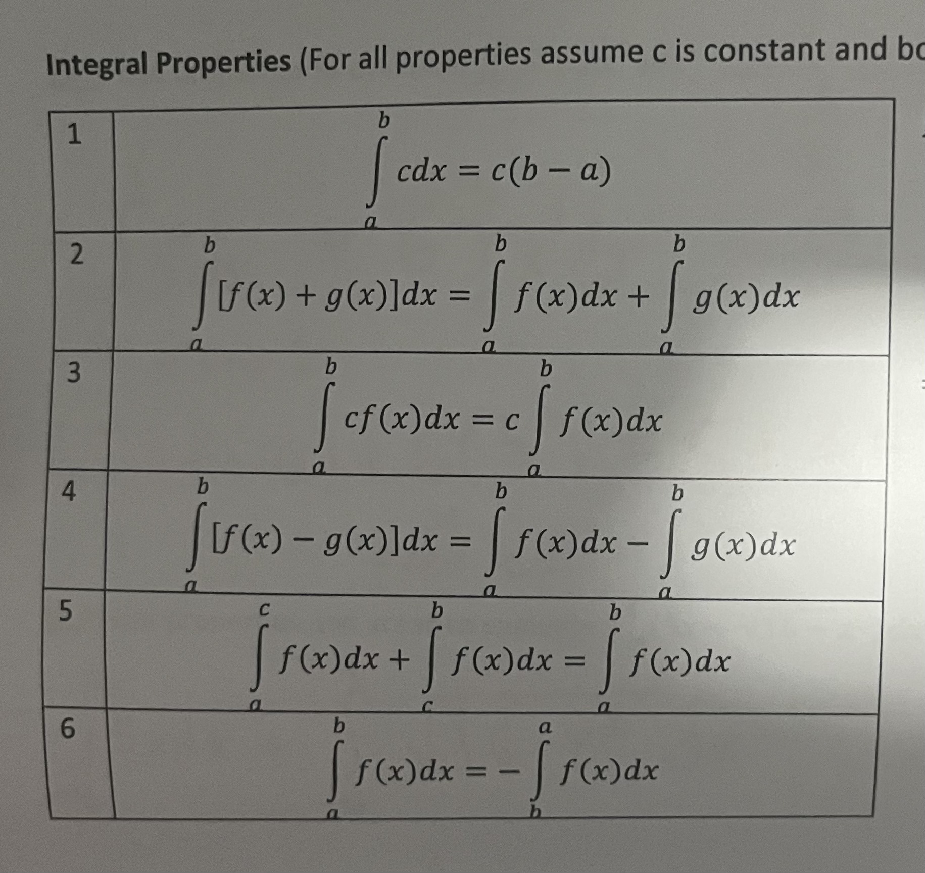 <p>x</p>