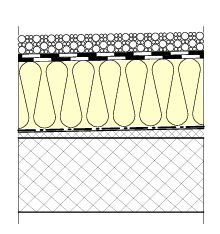 <p>(Nom + composition)</p>