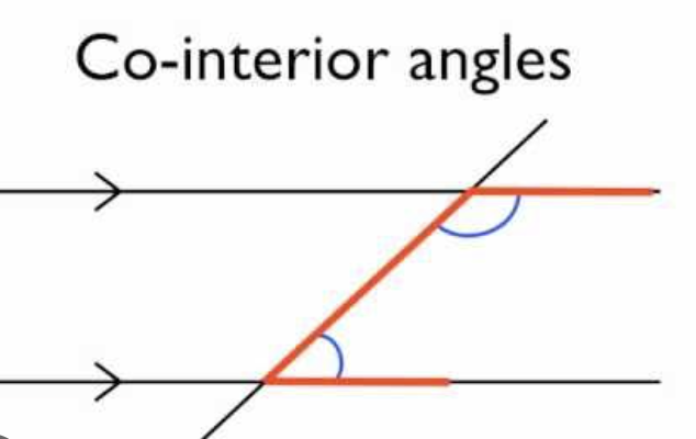 <p>What angle is this?</p>