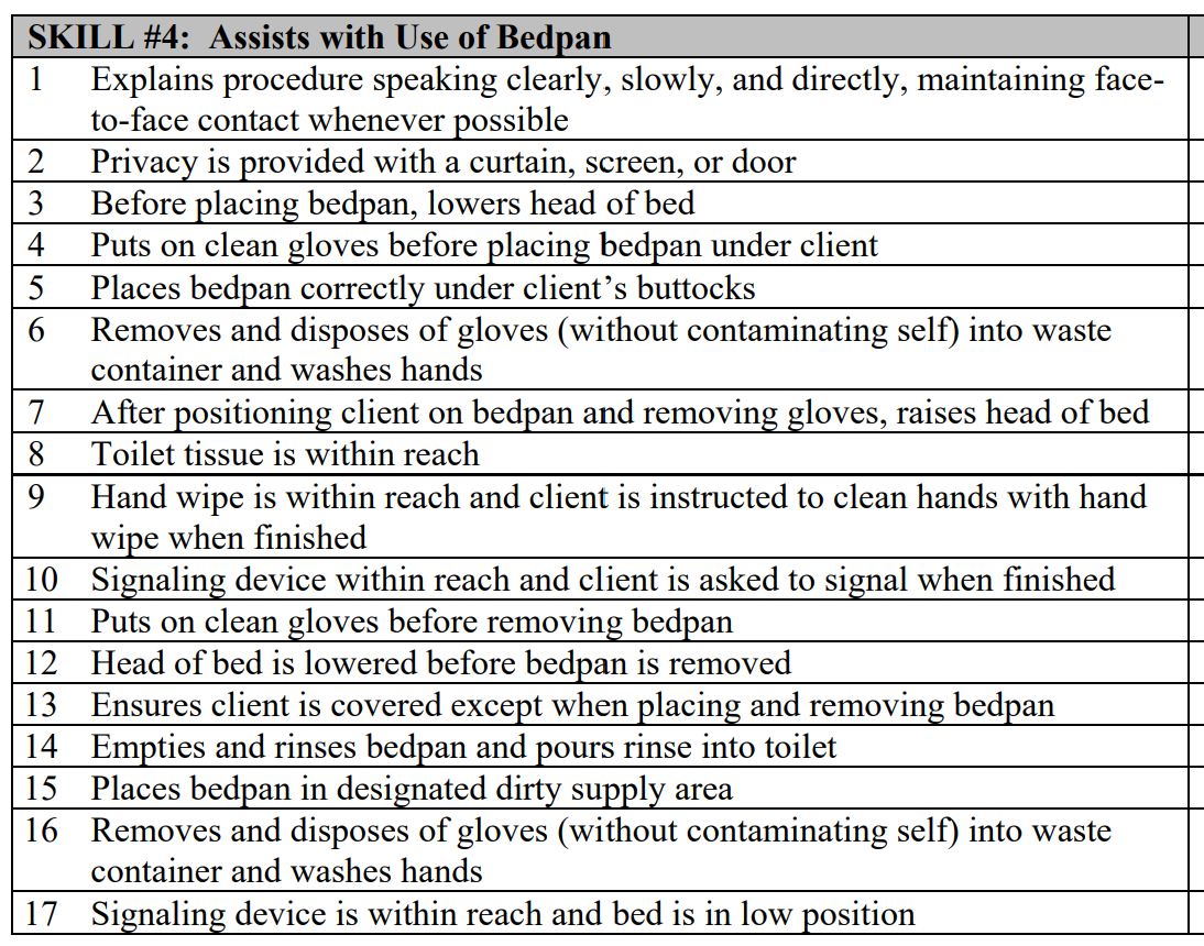 <p>Six Items: Bedpan, toilet paper, hand wipes, trash can, gloves (2x)</p><p>*consider getting extra garbage bags and linens</p>