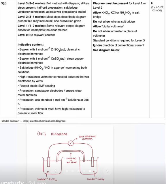knowt flashcard image