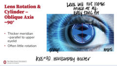 <p>When a CLs has an oblique axis of 90º, the thicker meridian will be _____ to the upper eyelid</p>