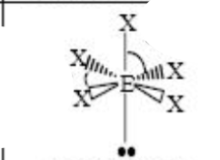 <p>Name and angle(s)?</p>