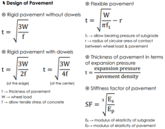 <p>- Rigid pavement without dowels</p><p>- Rigid pavement with dowels</p><p>- Flexible pavement</p><p>- Thickness of pavement in terms</p><p>of expansion pressure</p><p>- Stiffness factor of pavement</p>
