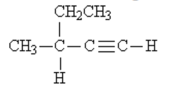 <p>Name the following:</p>