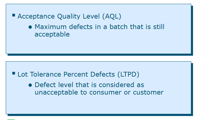 <p>Compare with acceptance criteria</p><p></p>