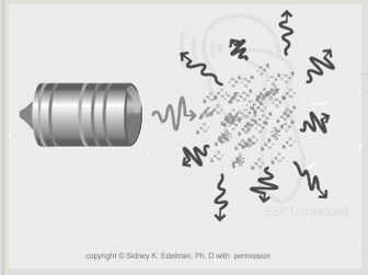 <p>Scattering</p>