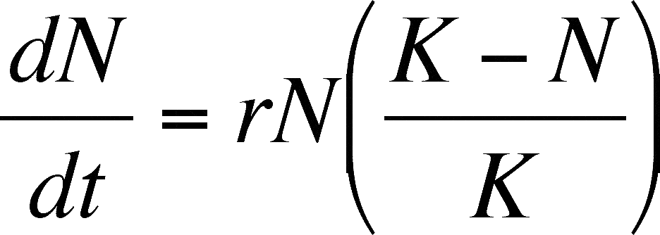 <p>dN: population change</p><p>dt: change in time</p><p>r: max per captia growth rate (intrinsic growth rate - a population of 1000 individuals that increases by 16 everywhere has an r of 16/1000=0.016</p><p>N: current population size</p><p>K: carrying capacity</p>